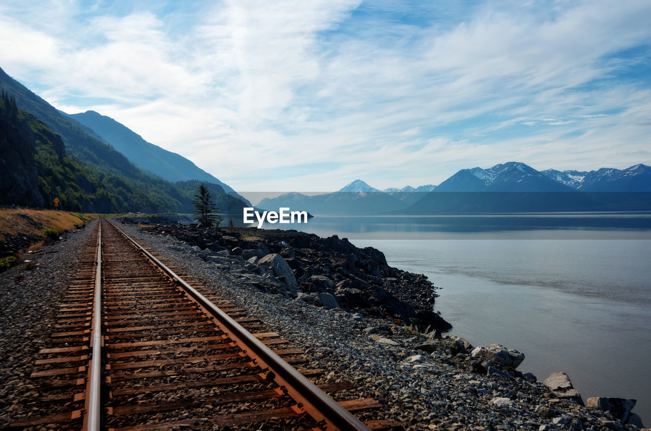 High angle view of railroad tracks against sky