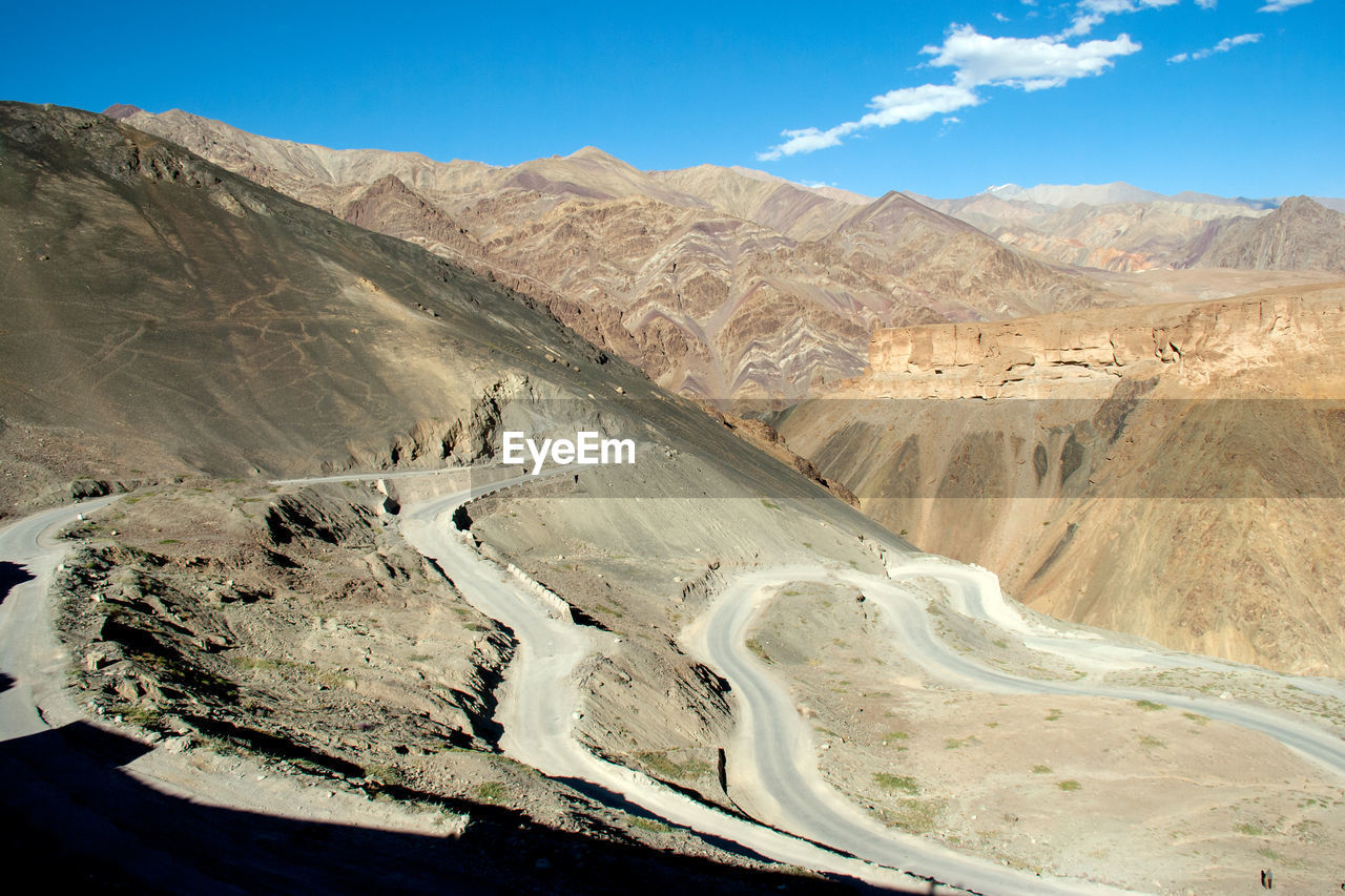 Scenic view of desert against sky