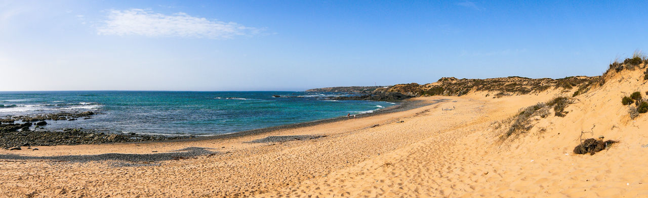 Scenic view of sea against blue sky