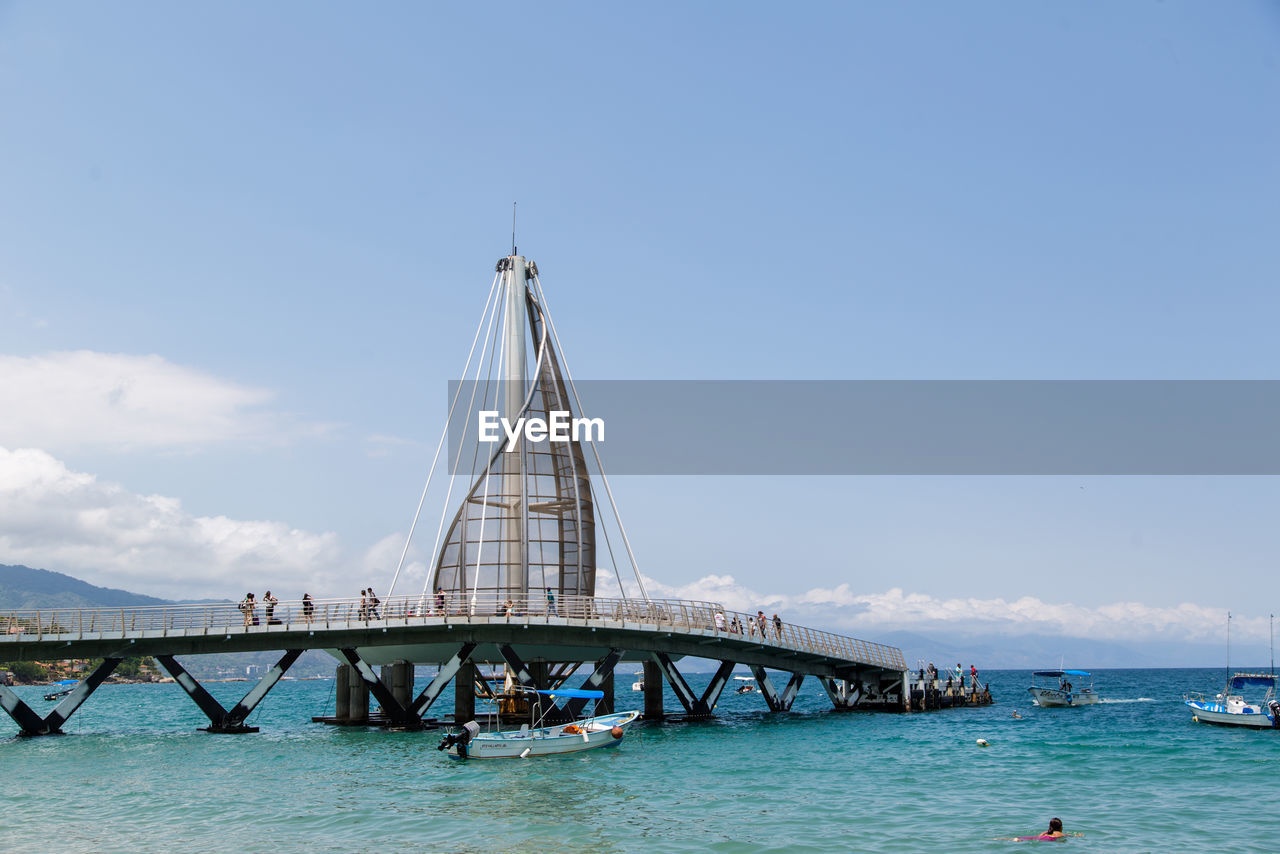 Built structure against blue sky