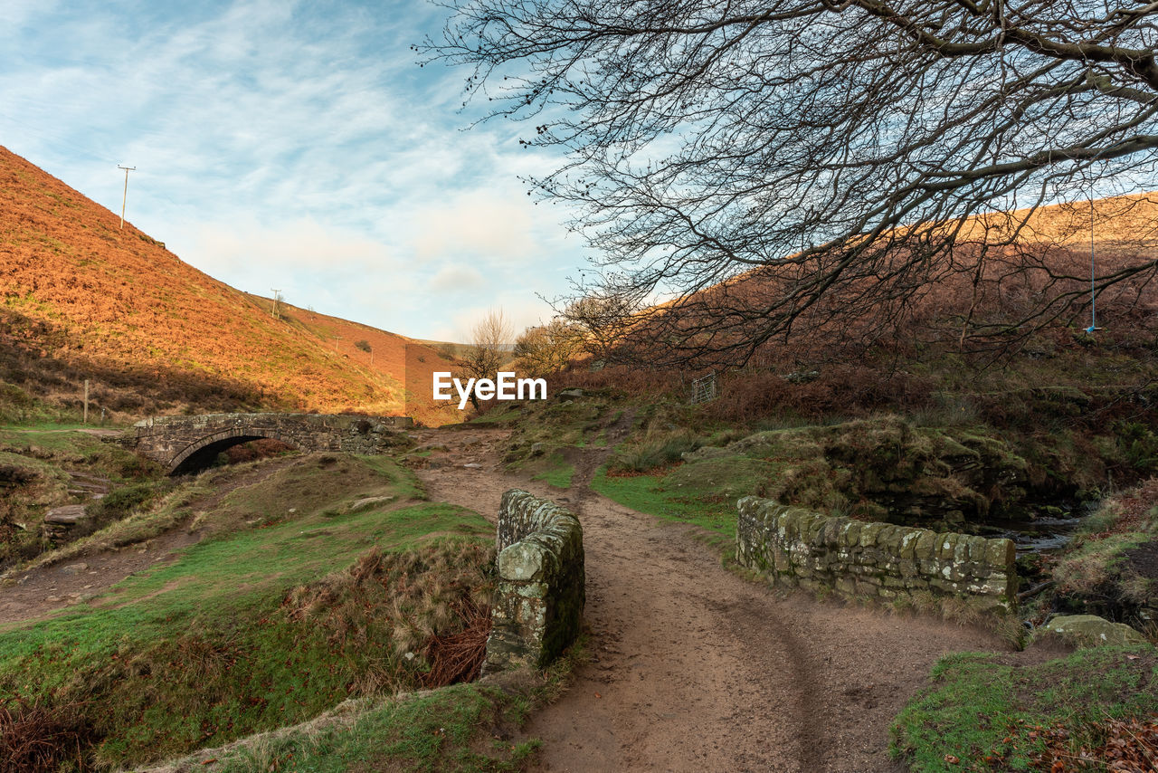ROAD PASSING THROUGH LANDSCAPE