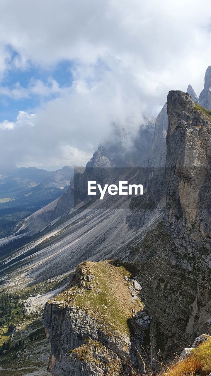 AERIAL VIEW OF LANDSCAPE AGAINST SKY