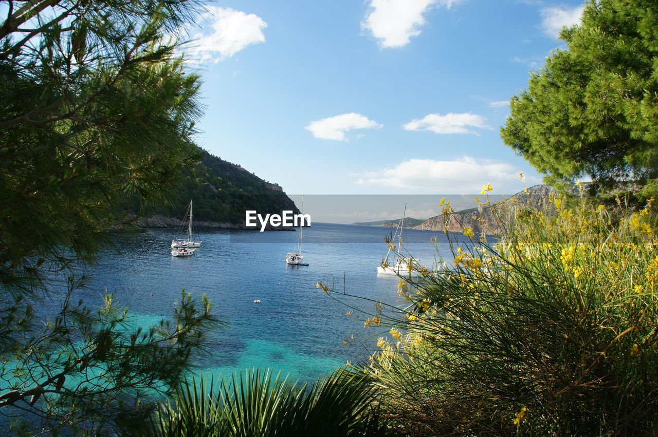 Scenic view of bay against sky