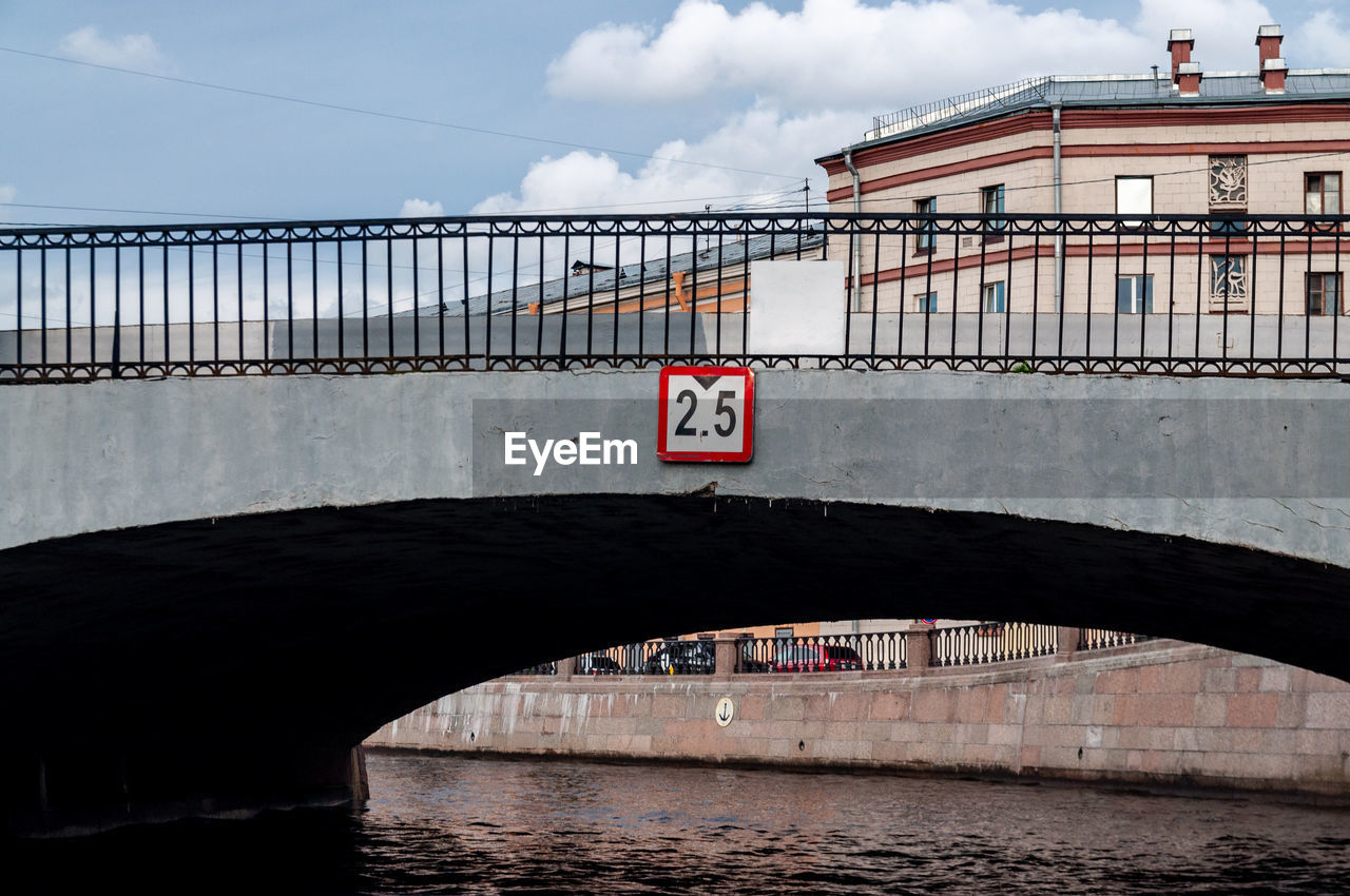 VIEW OF ARCH BRIDGE OVER RIVER AGAINST SKY