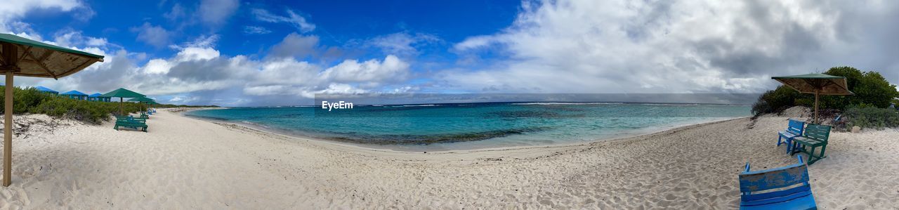 PANORAMIC SHOT OF SEA AGAINST SKY