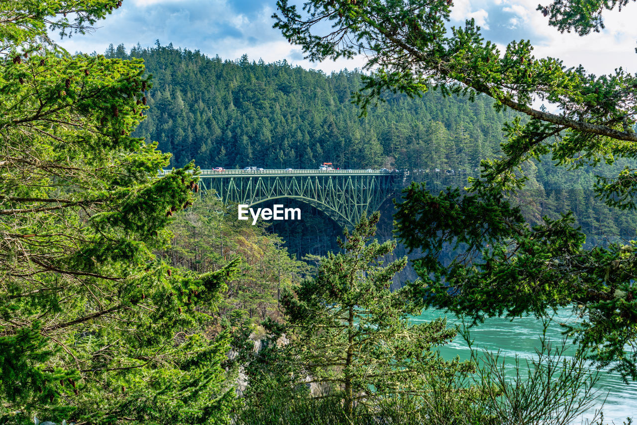 high angle view of bridge against sky