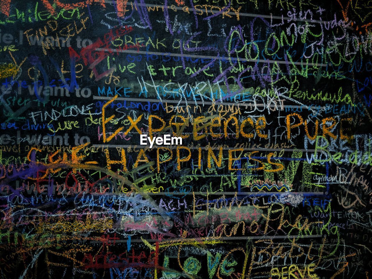 FULL FRAME SHOT OF TEXT ON GRAFFITI WALL