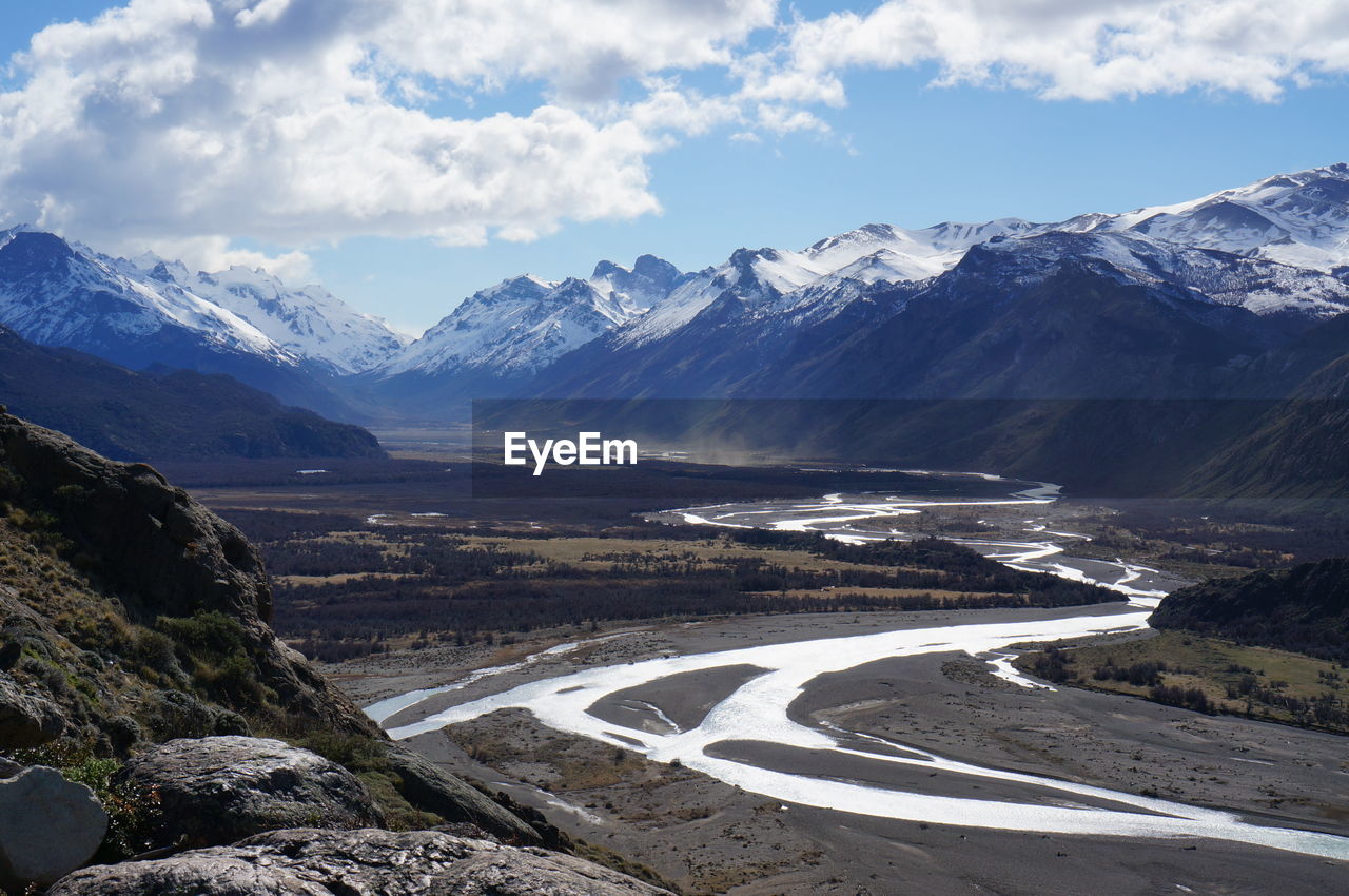 Scenic view of snowcapped mountains against sky