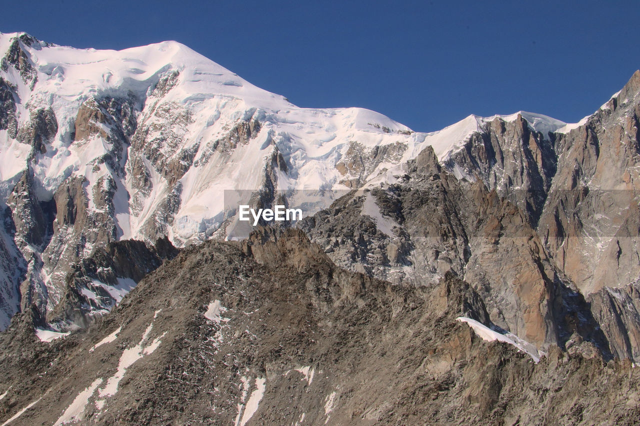 Panoramic view of snowcapped mountains against sky