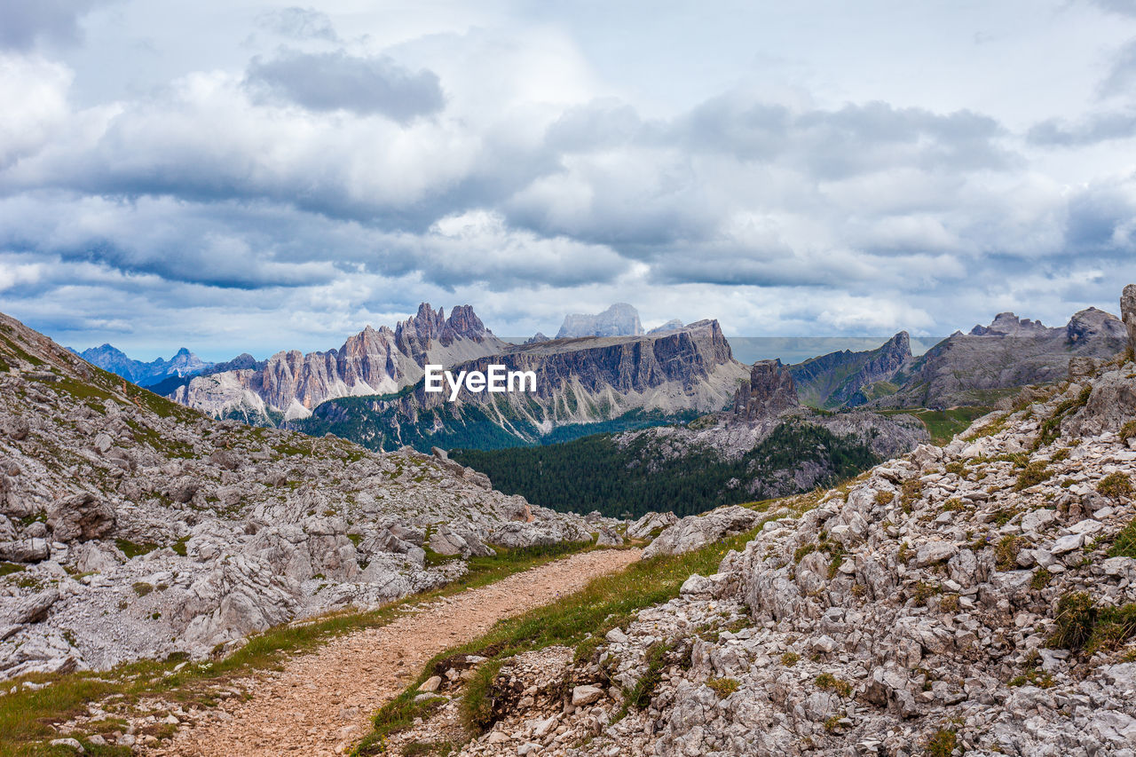 PANORAMIC VIEW OF LANDSCAPE AGAINST SKY