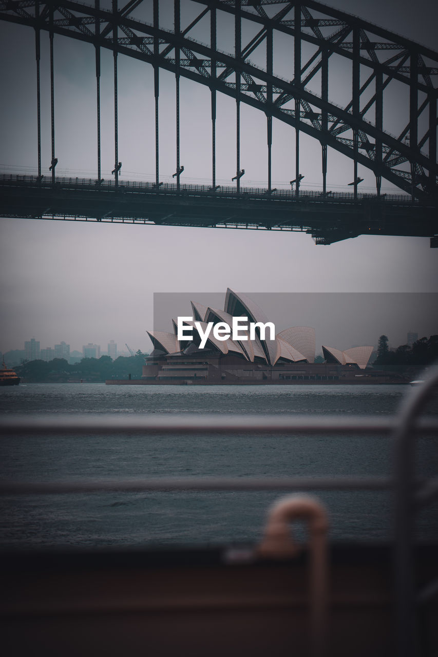 Sydney icons