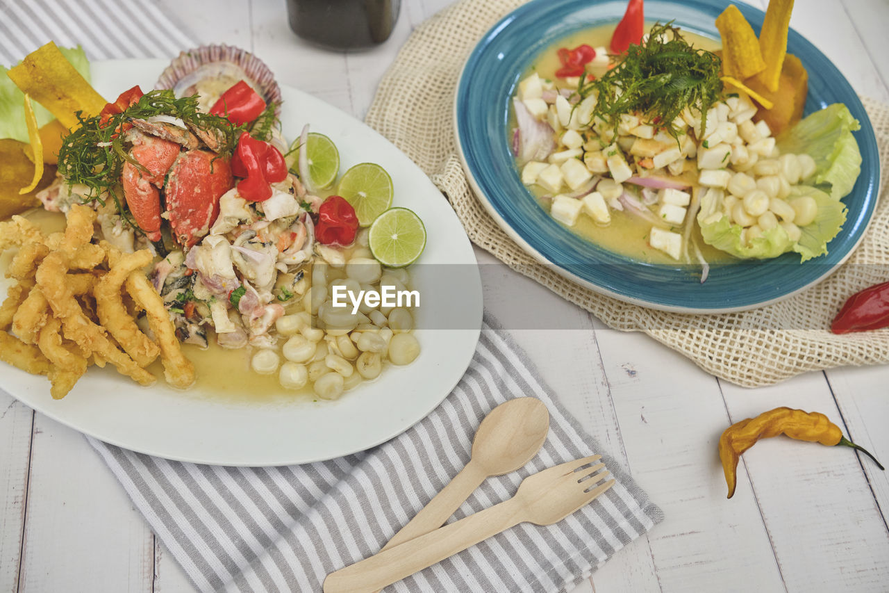 HIGH ANGLE VIEW OF BREAKFAST SERVED IN PLATE