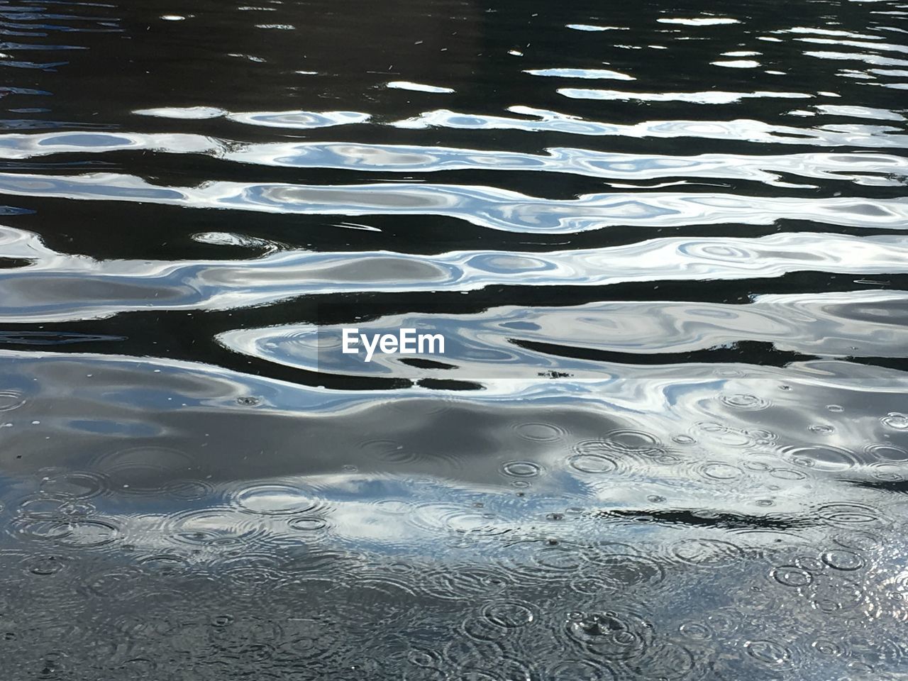 CLOSE UP OF RIPPLED WATER