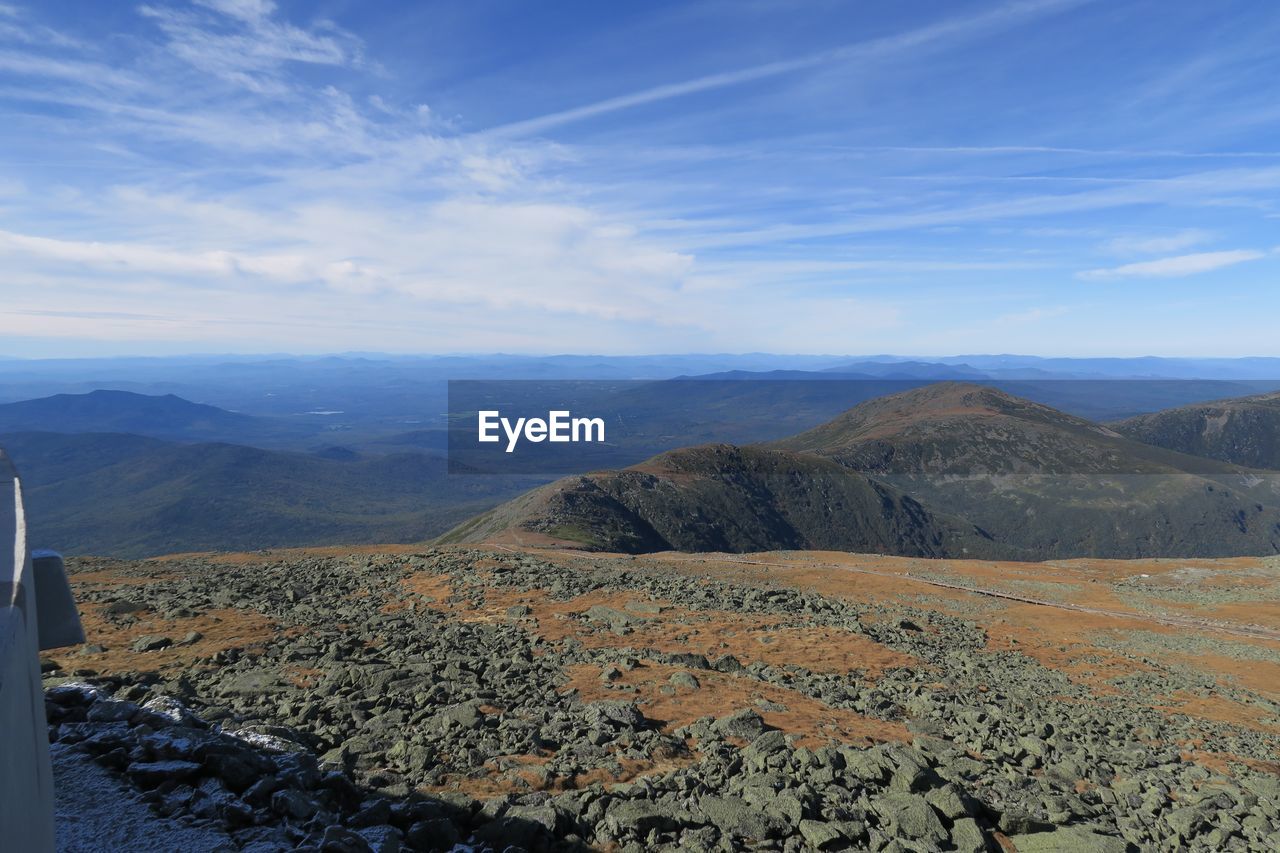 PANORAMIC VIEW OF LANDSCAPE AGAINST SKY