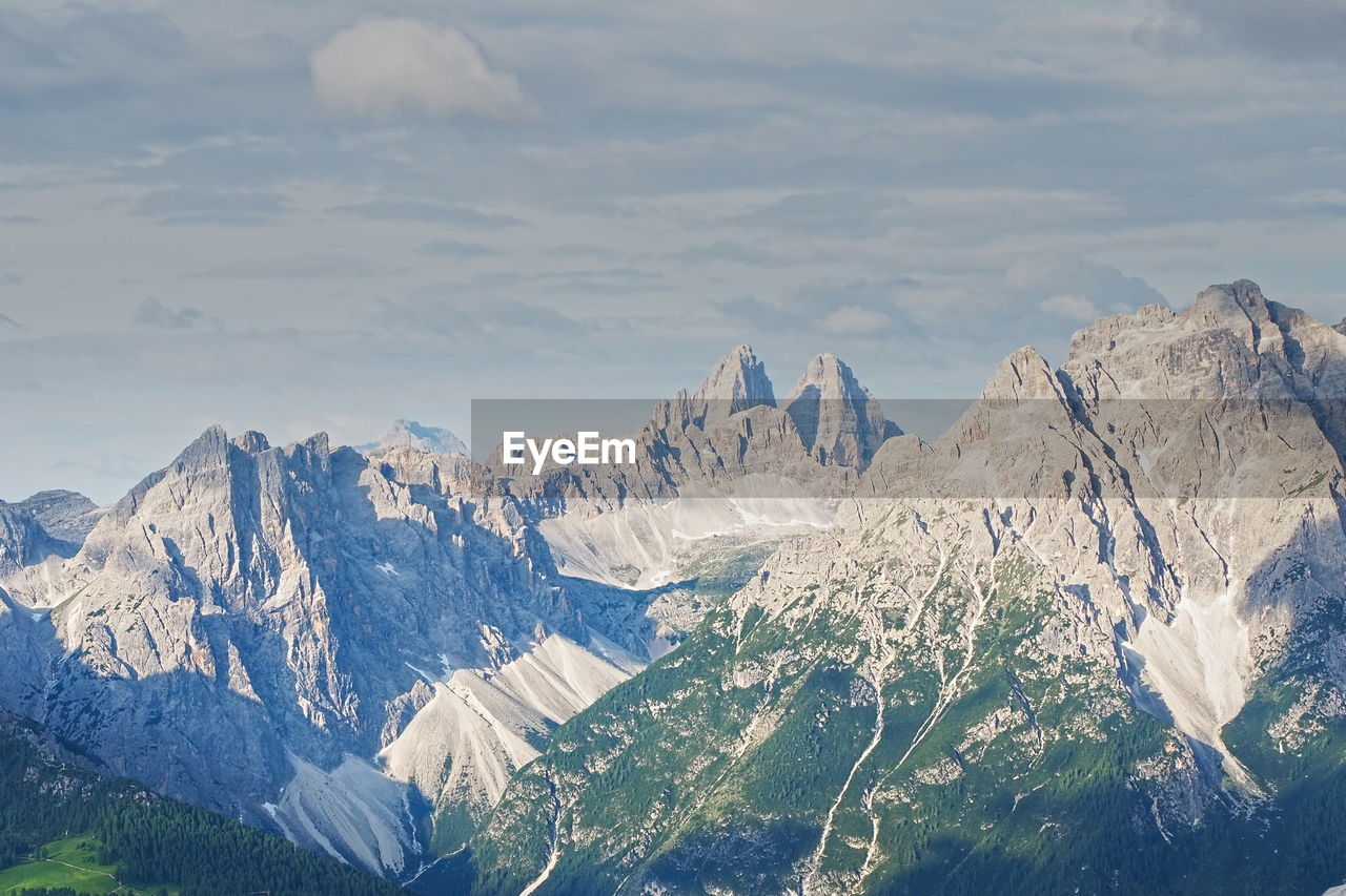 Panoramic view of snowcapped mountains against sky