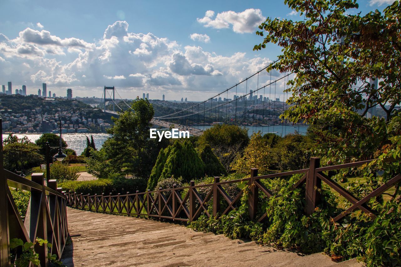 BRIDGE AGAINST SKY IN CITY