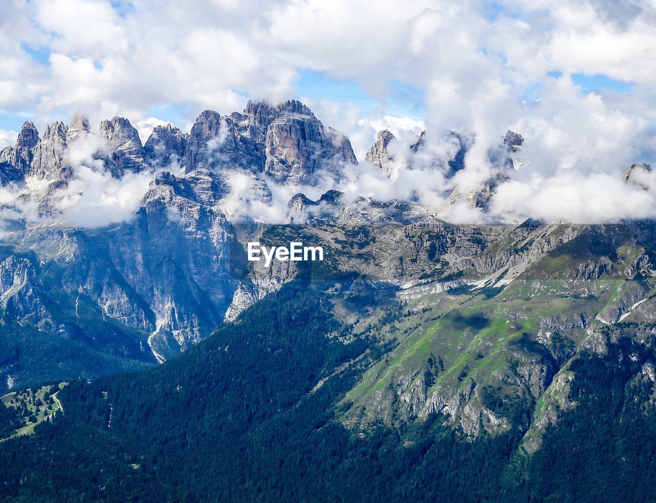 Panoramic view of snowcapped mountains against sky