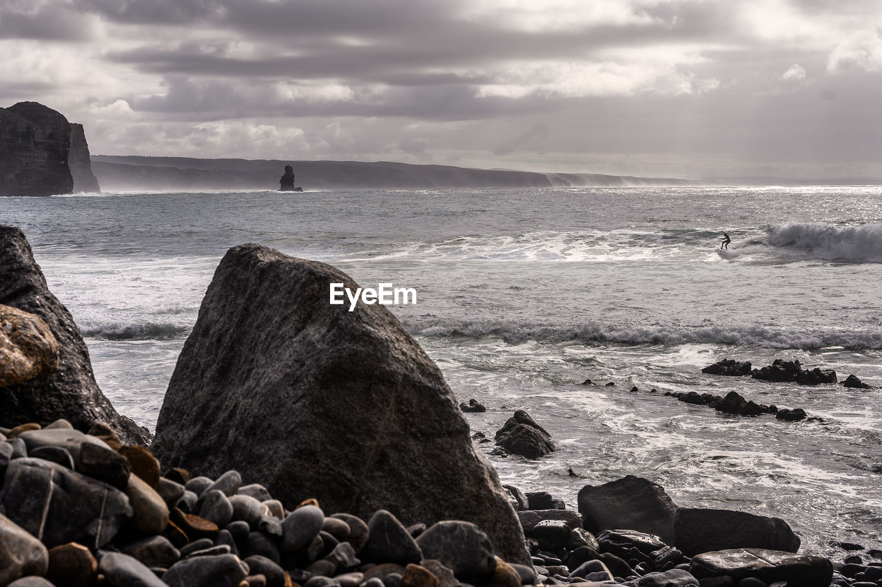 Scenic view of sea against sky