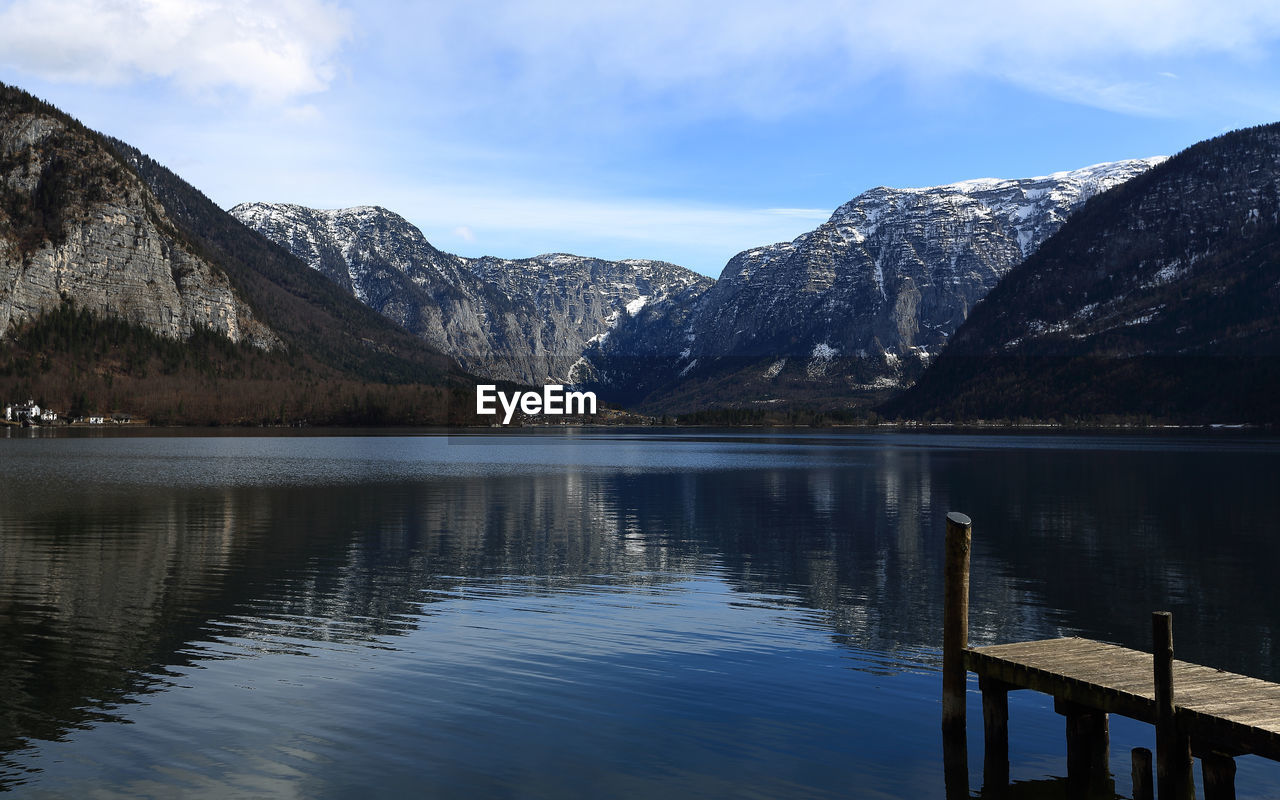 SCENIC VIEW OF LAKE BY MOUNTAINS AGAINST SKY