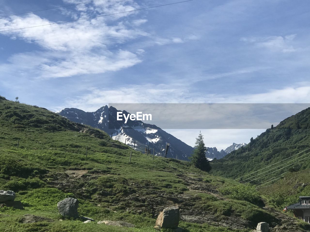 SCENIC VIEW OF GREEN LANDSCAPE AGAINST SKY