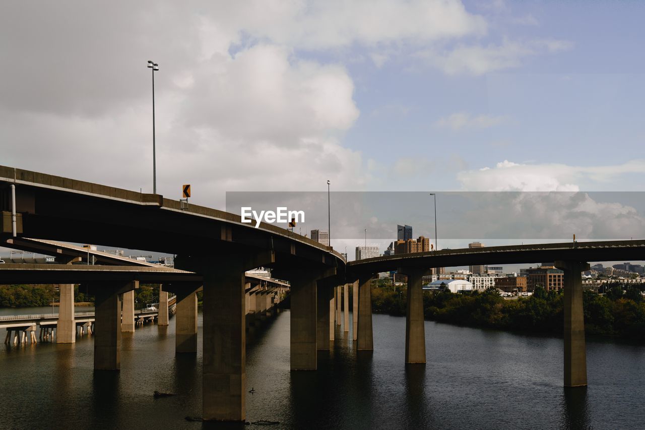 BRIDGE OVER CALM RIVER AGAINST SKY