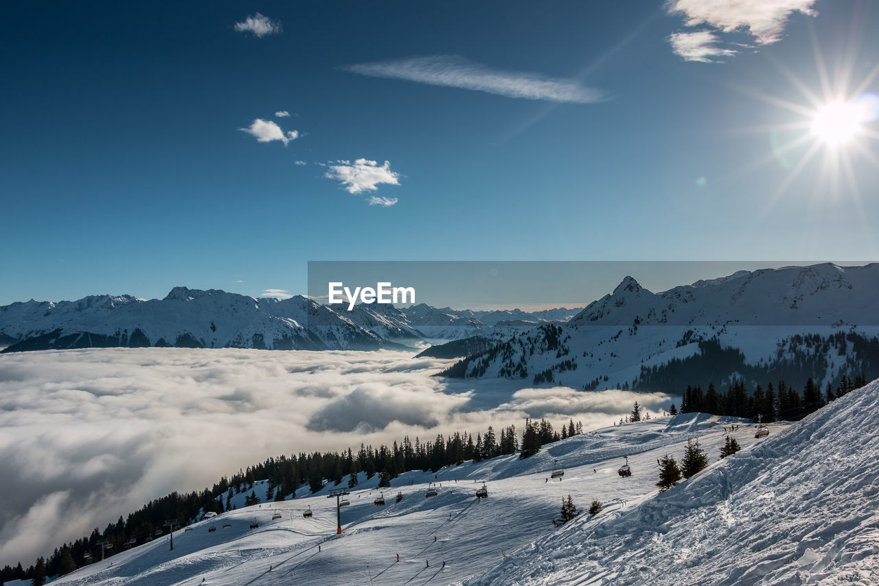 PANORAMIC VIEW OF SNOW COVERED MOUNTAINS AGAINST SKY