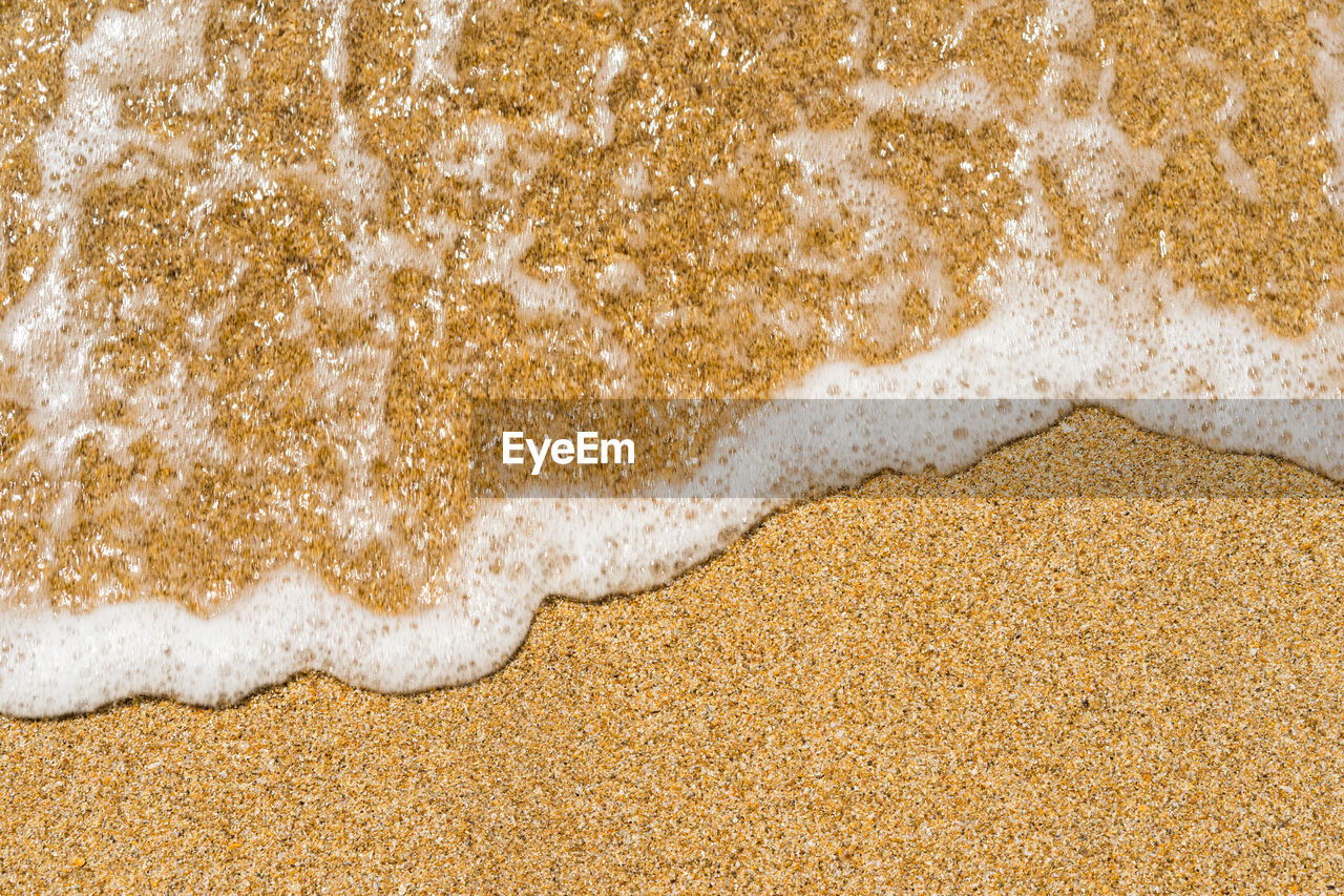 HIGH ANGLE VIEW OF WAVES ON BEACH