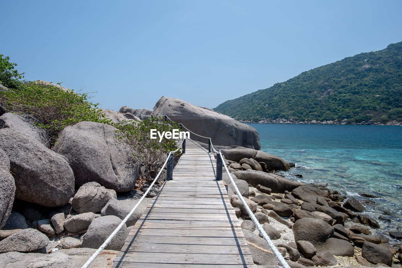 Scenic view of sea against clear sky