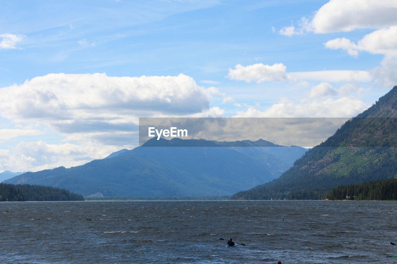 SCENIC VIEW OF SEA AGAINST MOUNTAINS