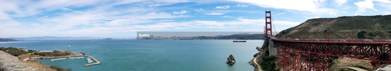 PANORAMIC VIEW OF SEA AND BAY AGAINST SKY