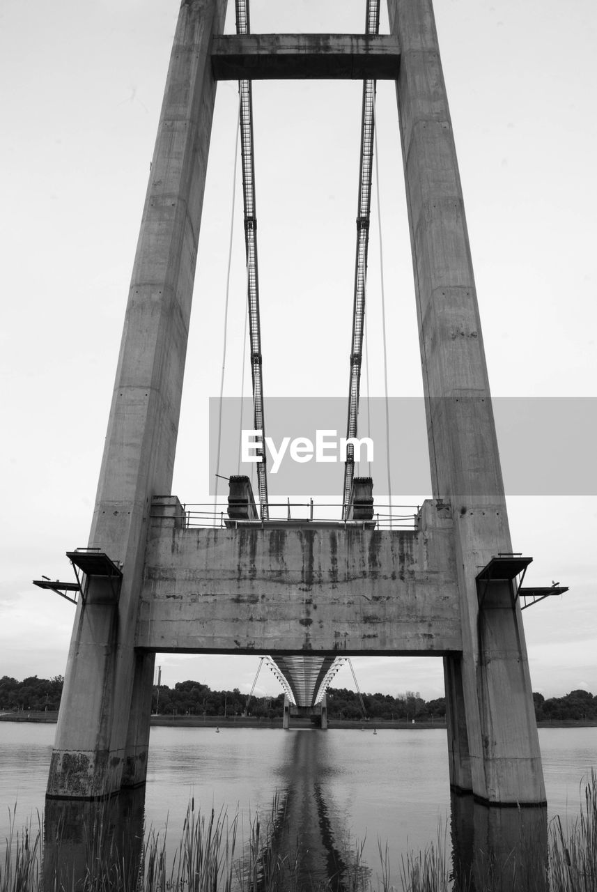 Bridge over river against sky