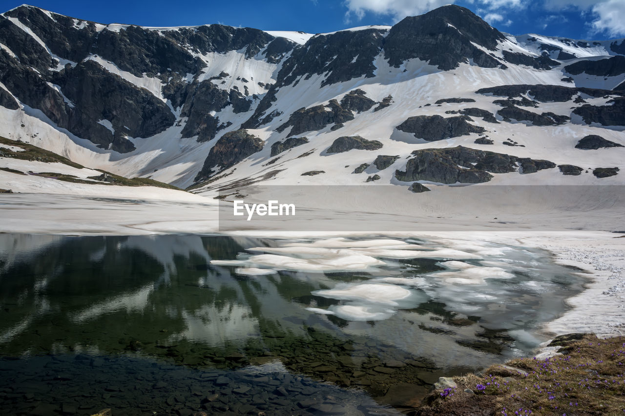 AERIAL VIEW OF SNOWCAPPED MOUNTAIN AGAINST SKY