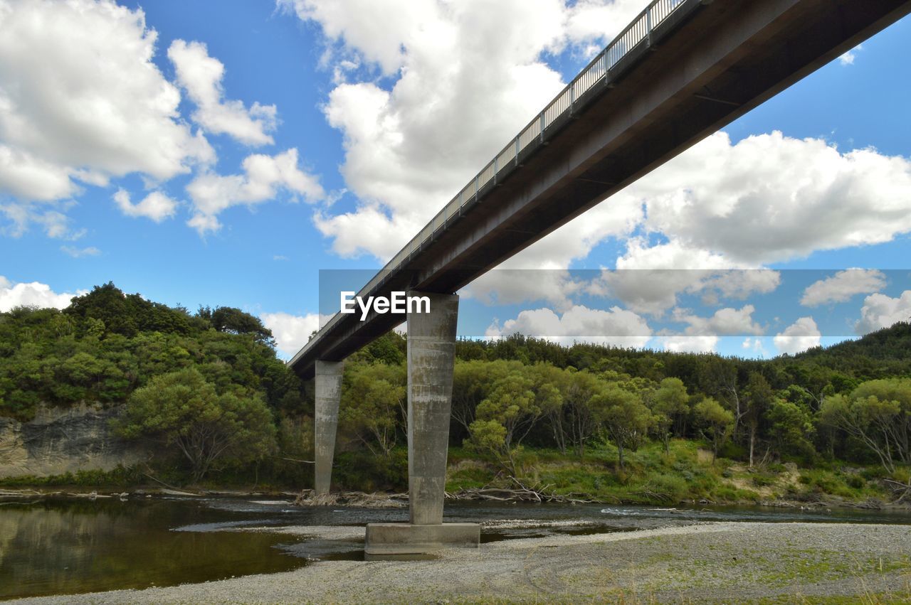 BRIDGE OVER RIVER AMIDST TREES AGAINST SKY