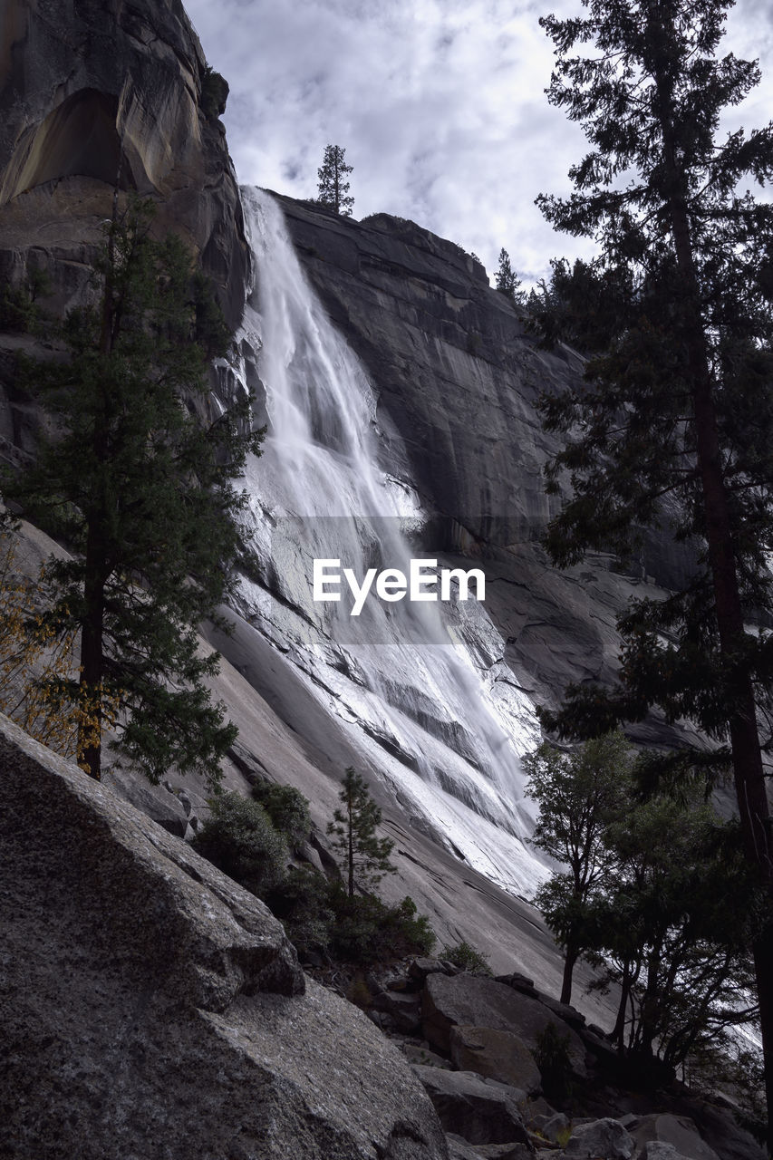 SCENIC VIEW OF WATERFALL AGAINST CLEAR SKY