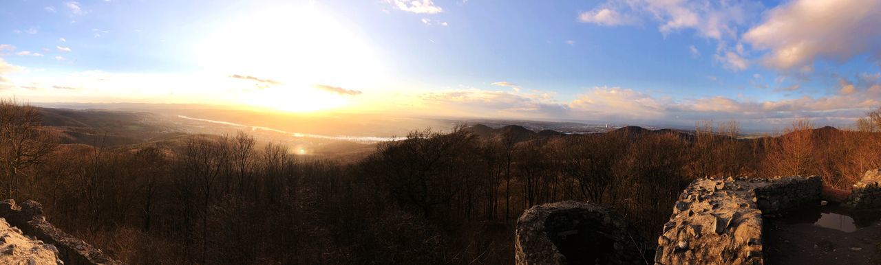 PANORAMIC VIEW OF LANDSCAPE AGAINST SKY