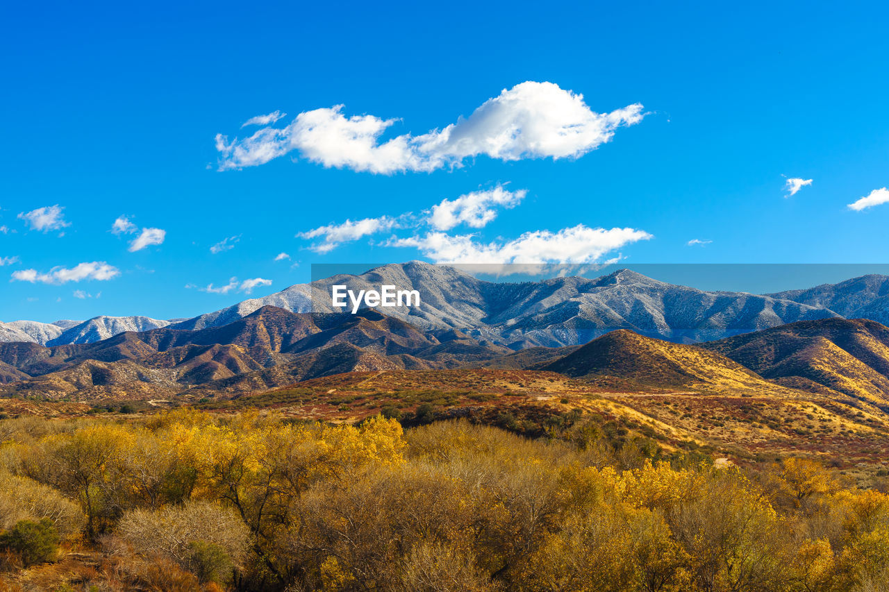 SCENIC VIEW OF LAND AGAINST SKY