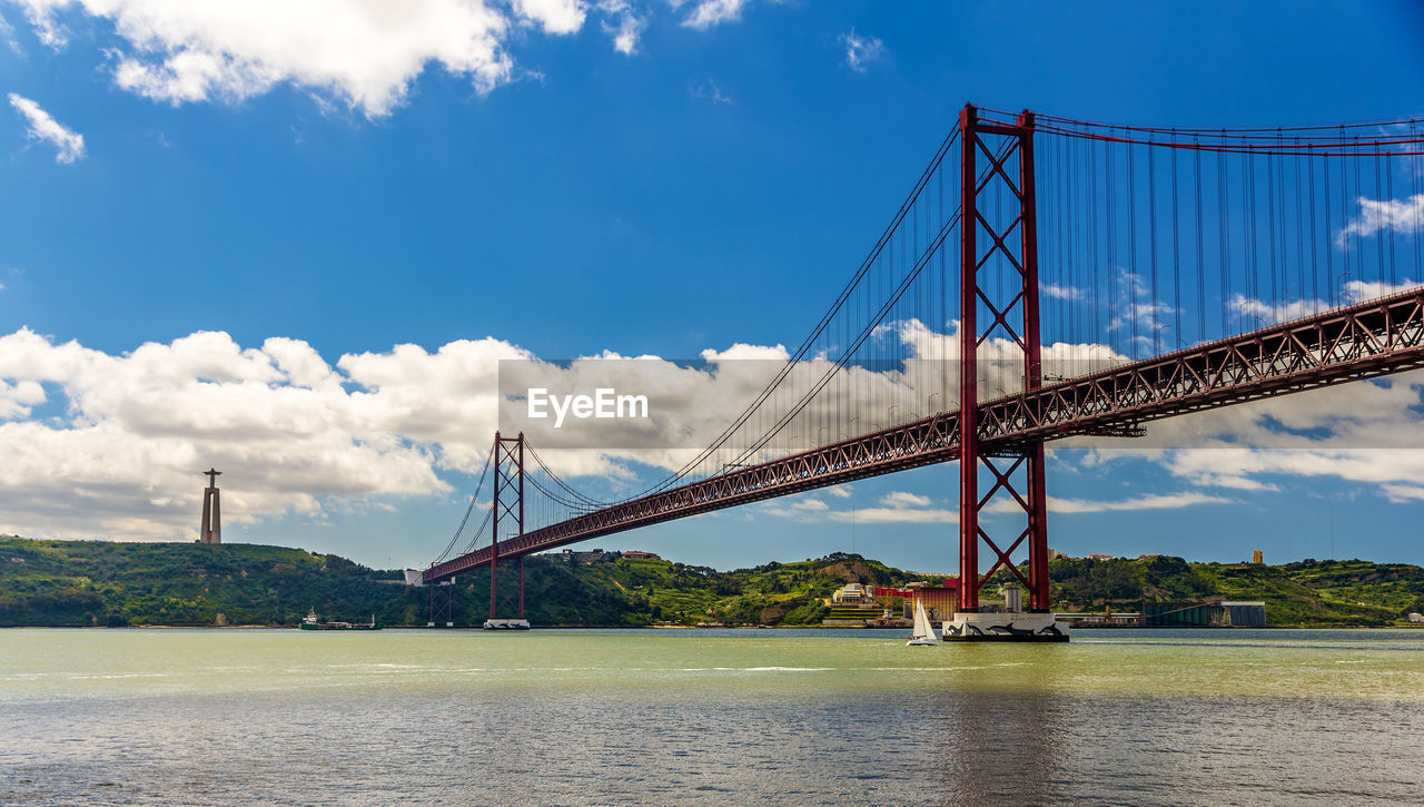 SUSPENSION BRIDGE OVER RIVER