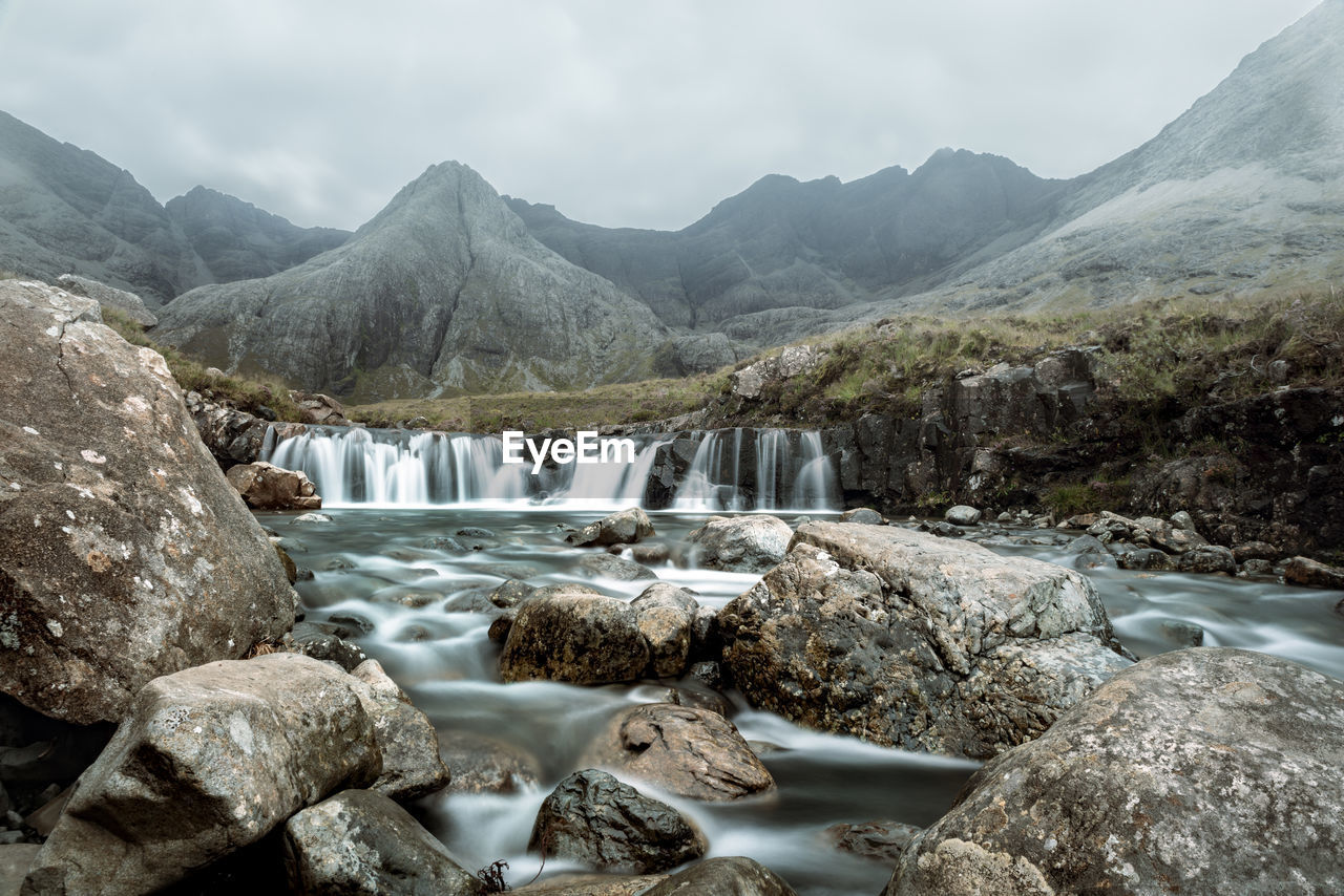 SCENIC VIEW OF WATERFALL