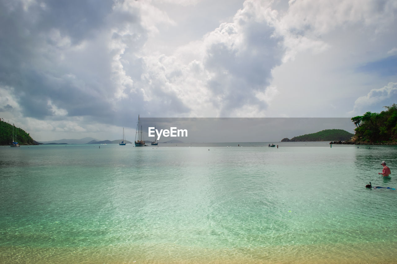 VIEW OF SEA AGAINST SKY