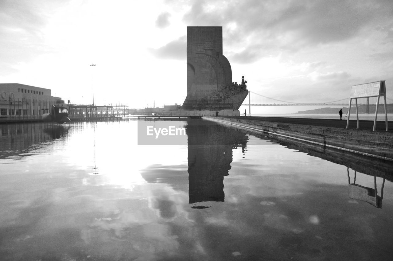 REFLECTION OF BUILDING IN WATER AGAINST SKY