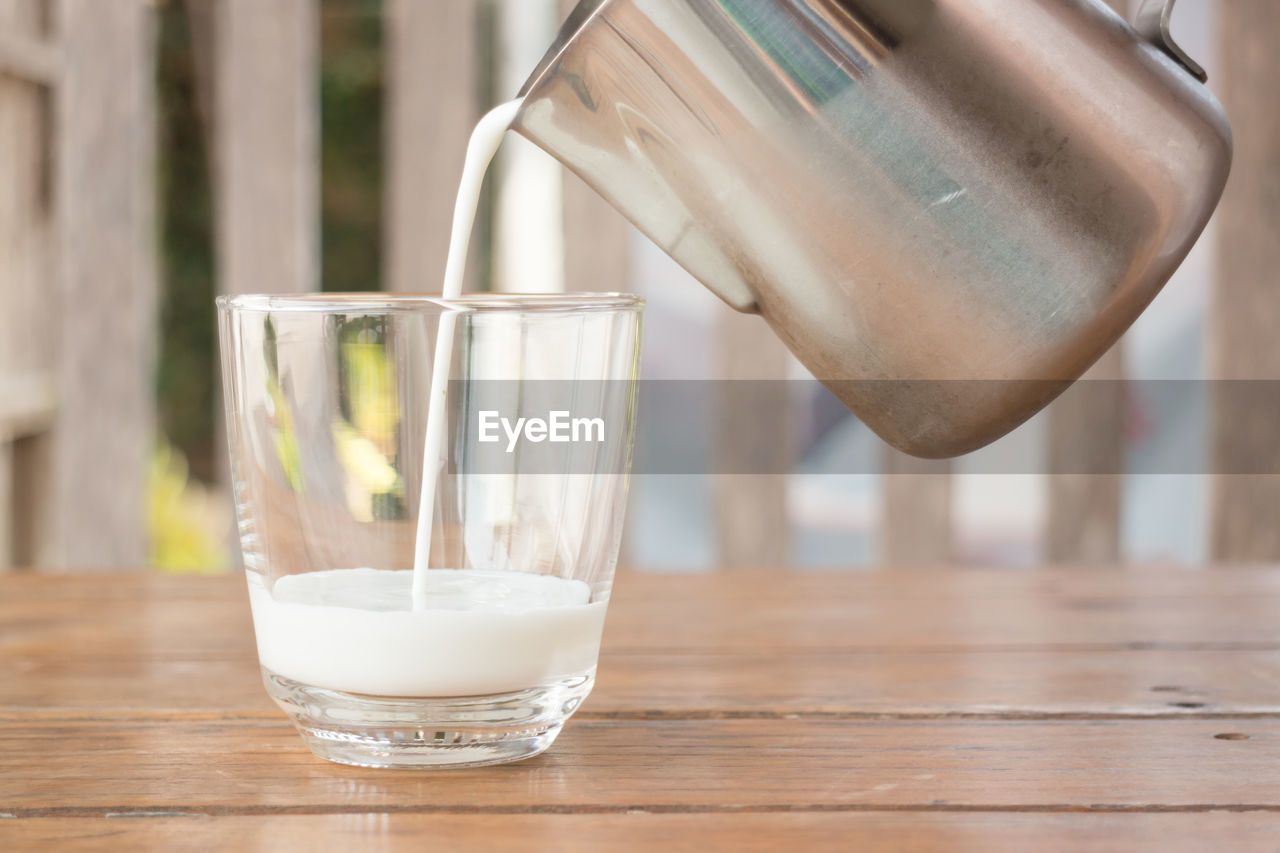 Close-up of milk in glass