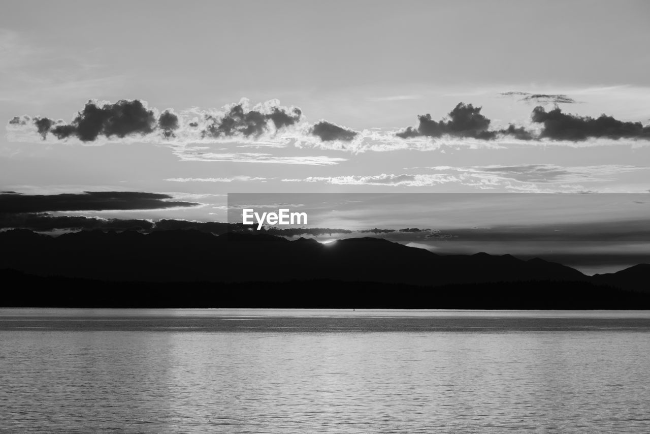 Scenic view of lake by silhouette mountain against sky