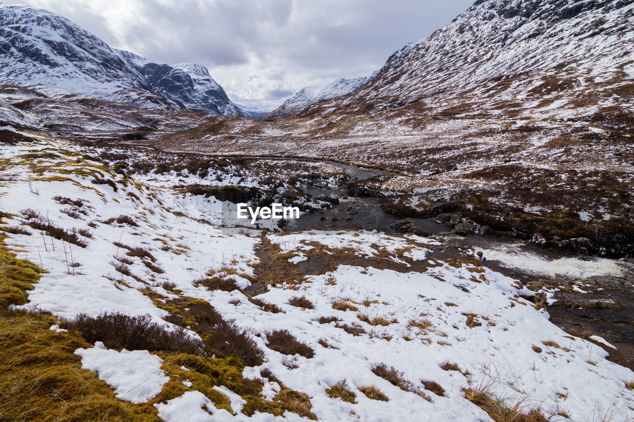 Scenic view of snow covered mountains against sky
