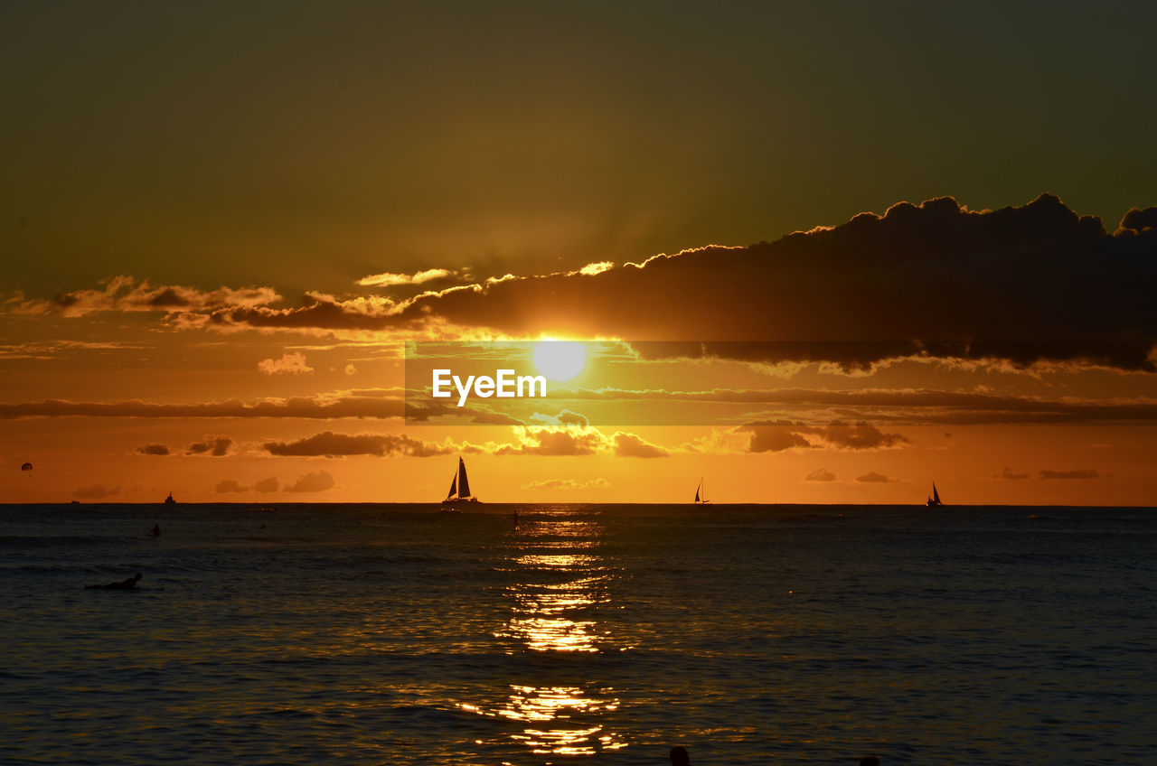 SCENIC VIEW OF SEA DURING SUNSET