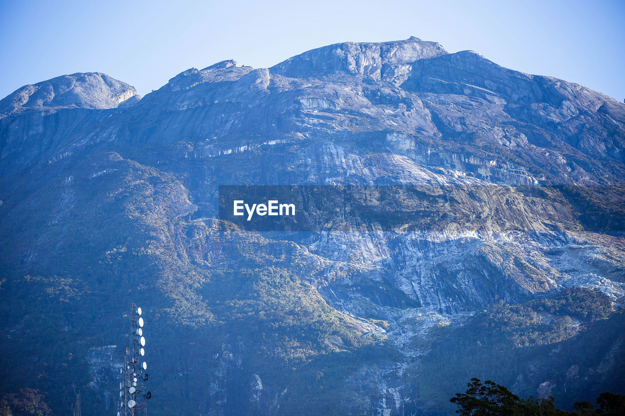 AERIAL VIEW OF MOUNTAINS AGAINST CLEAR SKY