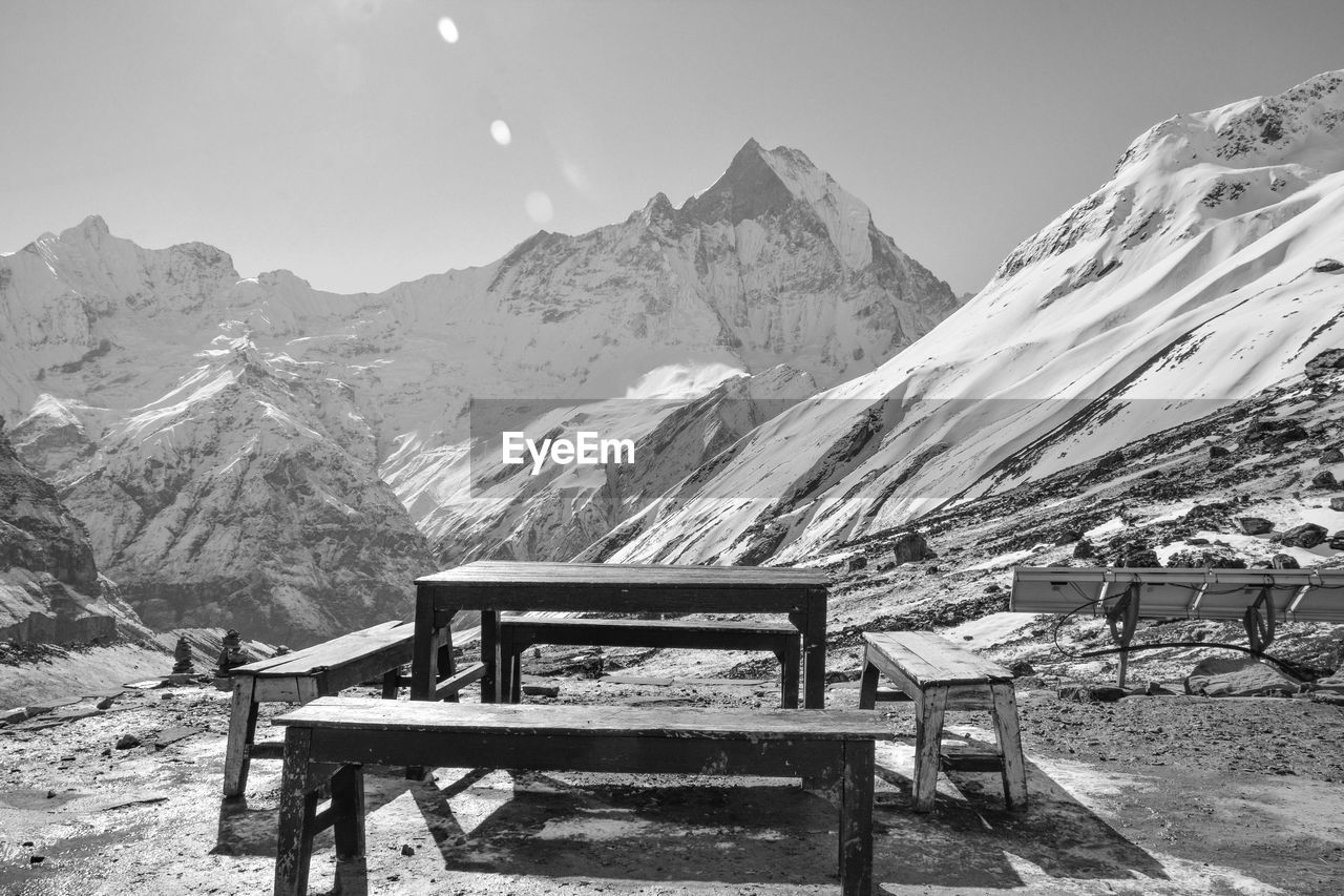 Scenic view of snowcapped mountains against sky