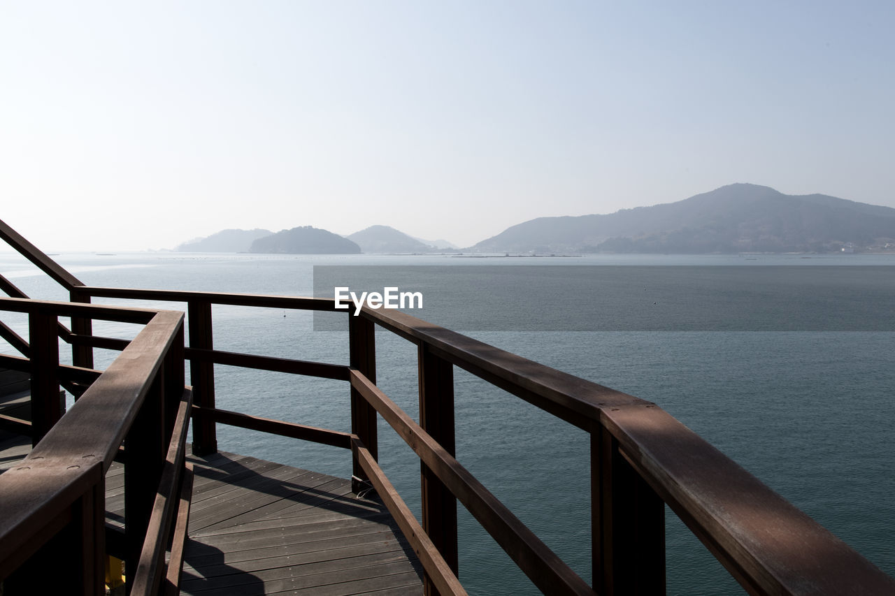 Scenic view of sea against clear sky