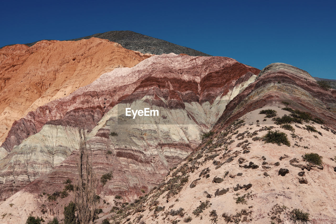 SCENIC VIEW OF DESERT AGAINST CLEAR SKY