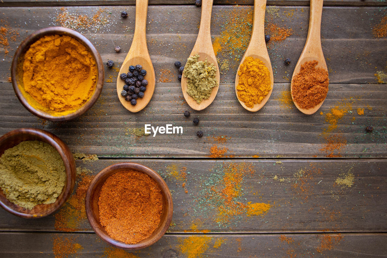 DIRECTLY ABOVE SHOT OF SPICES ON WOODEN TABLE