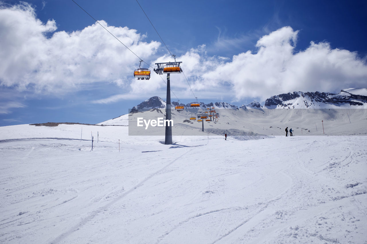 Snow covered mountain against sky